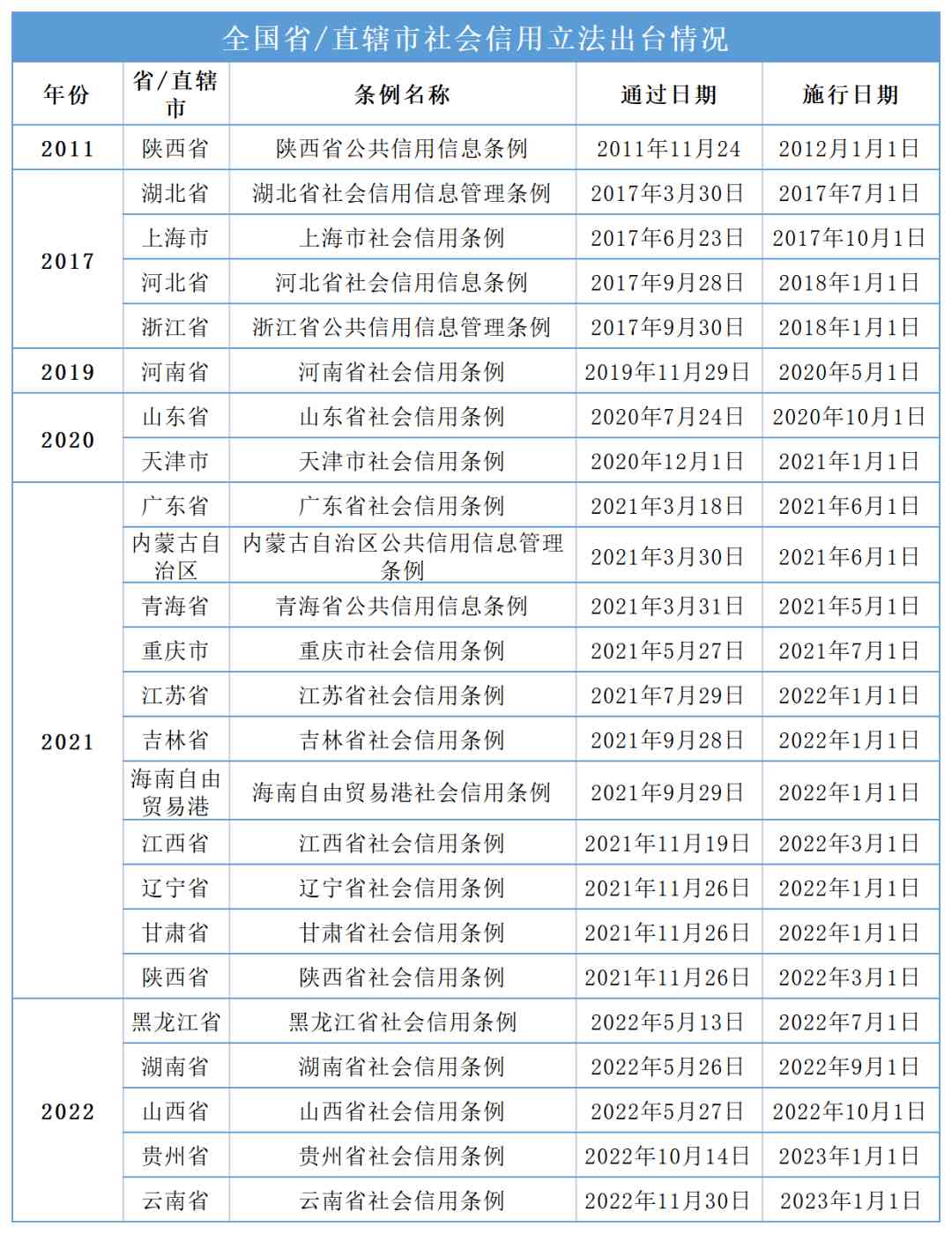 1670586681301.jpg